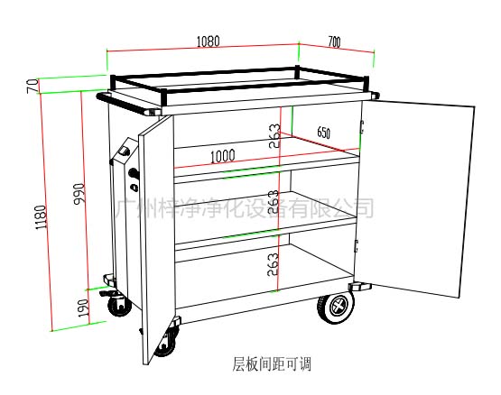 無菌物品運送車、回收車、下送車、電動運送車、密封車設計圖